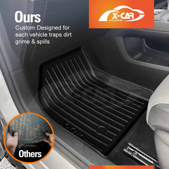 3D Floor Mats for MG MGS5 EV 2025-Onwards All-Weather Car Liners