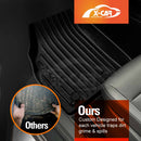 3D Floor Mats for MG ZS 2024-Onwards All Weather Car Mats-4