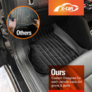 3D Floor Mats for MINI Countryman U25 2024-Onwards Heavy Duty All Weather Car Mats-3