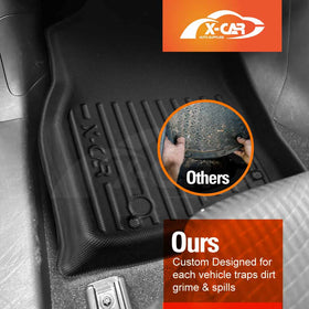 Floor Mats for Mazda CX5 CX-5 2012-2017 All Weather Heavy Duty Car Liners - 0