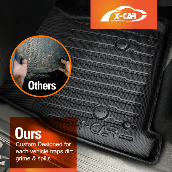 3D Floor Mats for Mazda CX-5 CX5 KM Series 2026-Onwards All-Weather Car Liners