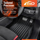 3D Floor Mats for Mercedes-Benz A-Class W177 V177 2018-Onwards All-Weather Car Liners-4