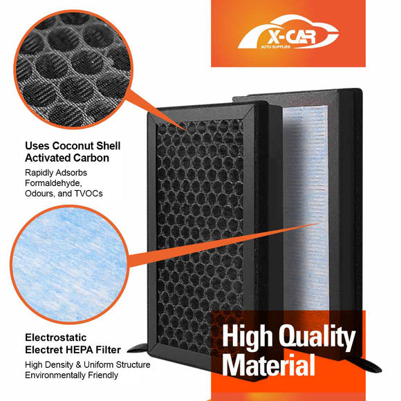 Tesla Model 3 Highland 2023-Onwards Cabin Air Filter HEPA Activated Carbon Charcoal Replacement