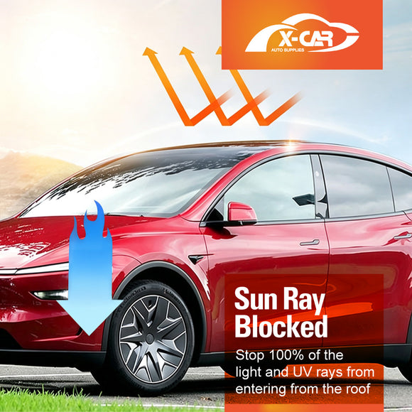 Glass Roof Sunshades Mesh for Tesla Model Y L 6-Seat 2026-Onwards Sunroof Sun Blind