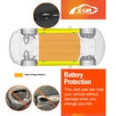 Tesla Model 3 Highland Lifting Jack Pad 2023-Onwards Accessories-3