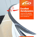 Rear Spoiler for Tesla Model Y Juniper 2025-Onwards Rear Trunk Wing Lip Tail Performance Accessories-3