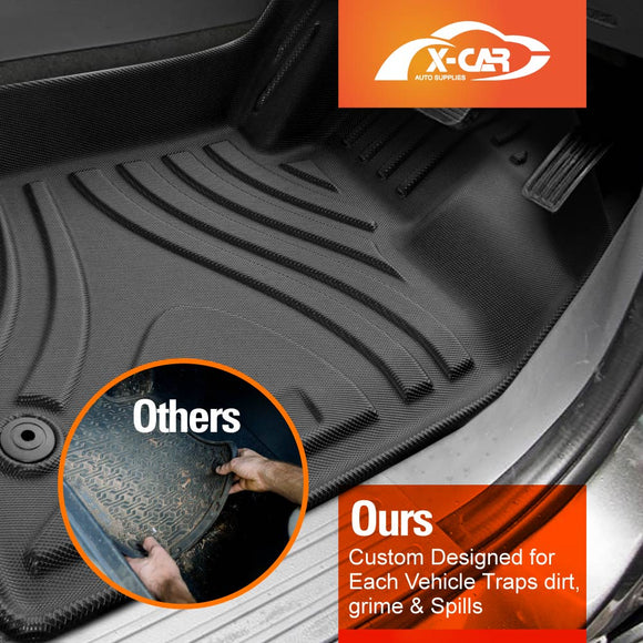 Floor Mats for Ford Ranger PX PX2 PX3 Single Cab 2011-2022 All Weather Car Mats