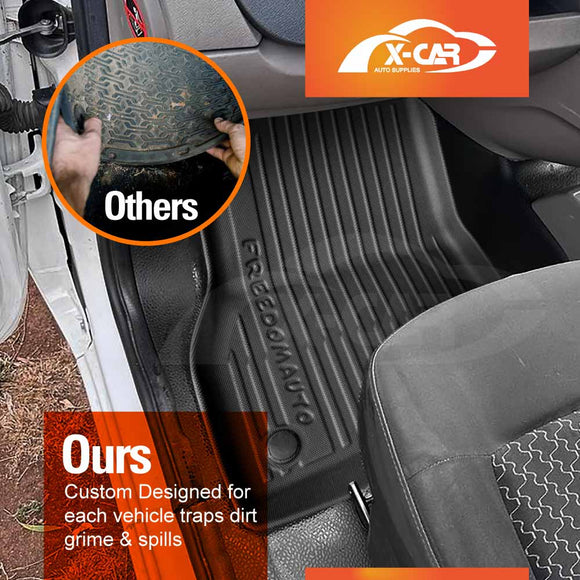 3D Front Floor Mats for Renault Kangoo F61 / Phase II  Auto 2010-2021 All-Weather Car Liners