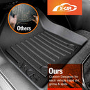 3D Floor Mats for Suzuki Swift Auto Transmission 4th Gen 2024-Onwards All-Weather Liners-3