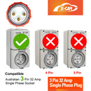 Type 2 Portable EV Charger 32 Amp 7KW 3 Pin 5 Meters for Mazda CX60 70 80 90 PHEV MX30 EV-2