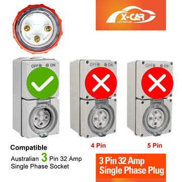 Type 2 Portable EV Charger 32 Amp 7KW 3 Pin 5 Meters for Mazda CX60 70 80 90 PHEV MX30 EV - 0