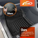 3D Floor Mats for Toyota Rav4 Rav 4 6th Gen 2026-Onwards All Weather Car Liners-2