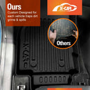 3D Floor Mats For Toyota Kluger 2021-Onwards All-Weather Liners-6