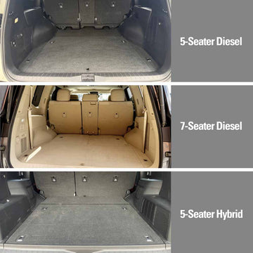 Boot Liner for Toyota Landcruiser 300 LC300 2021-Onwards - 0