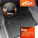 3D Floor Mats for Toyota Prado 95 Series 1996-2002 3D All-Weather Liners-2