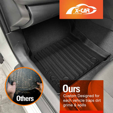 3D Floor Mats for Toyota Camry 2017-2024 All-Weather Car Liners - 0