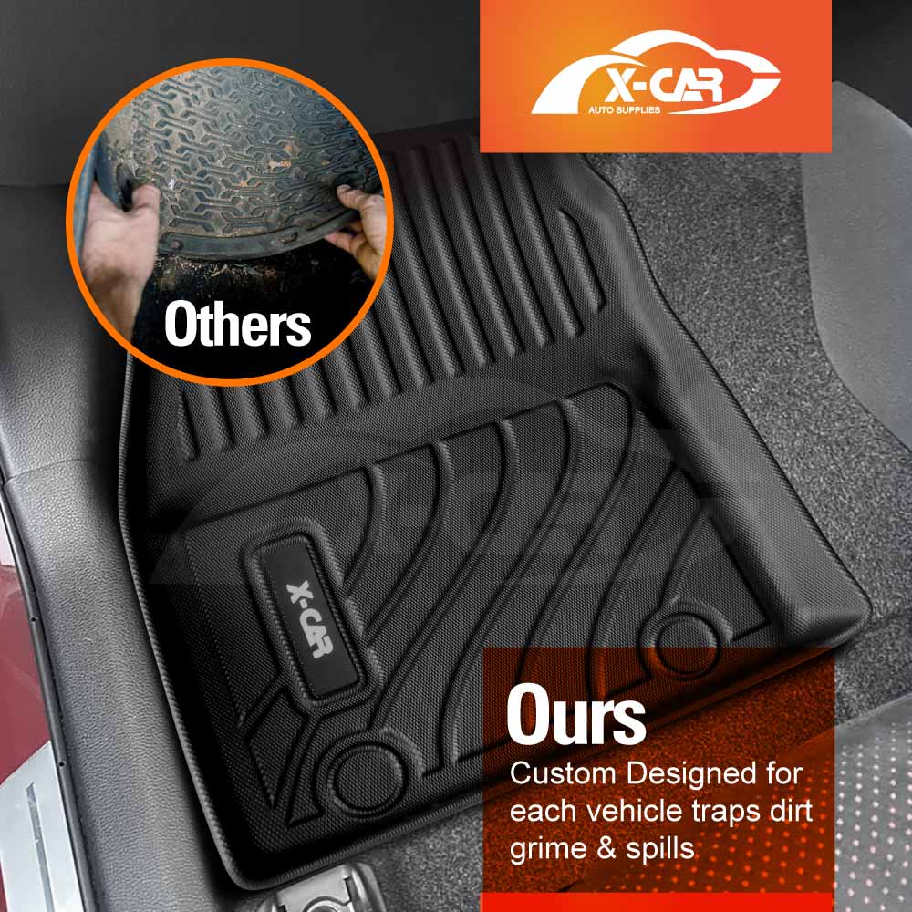 Heavy Duty Rubber Boot Liner Mat – Fits Toyota Yaris (2011–Onwards) – Black, Waterproof, Anti-Slip