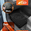 3D Floor Mats for Volkswagen Golf AUTO MK7 MK7.5 MK8 2013-Onwards All-Weather Car Liners-4