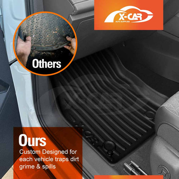 3D Floor Mats for Volkswagen VW Tiguan 3rd Gen CT Series 2025-Onwards All-Weather Car Liners