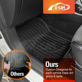 3D Floor Mats for Volkswagen Polo MK6 Hatch 2018-Onwards All-Weather Liners - 0