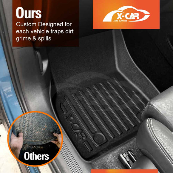 3D Floor Mats for Volvo XC40 2018-Onwards All-Weather Car Liners