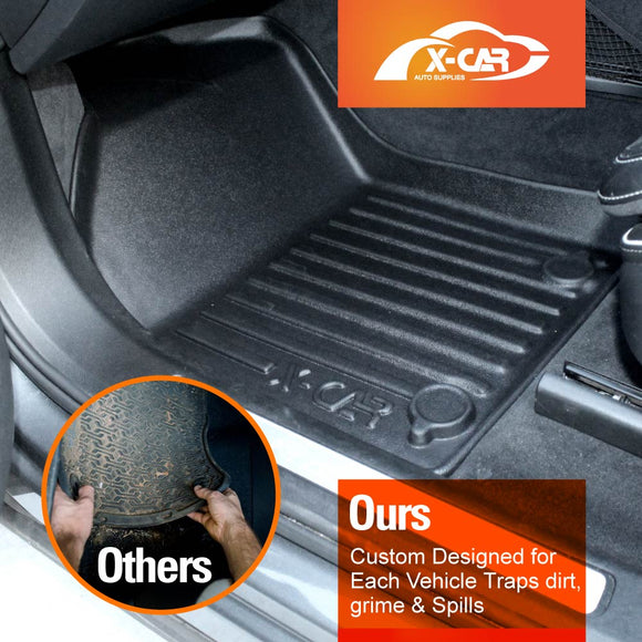 3D Floor Mats for Volvo XC60 2017-Onwards All-Weather Floor Liners