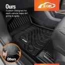 3D Floor Mats for Volvo EX30 2024-Onwards Car Liners-3
