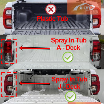 Tub Liner for Toyota Hilux Dual Cab 2016-2025 Heavy Duty Cargo Trunk Mat Luggage Tray - 0