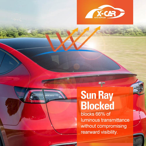 Glass Roof Sun Shades For Tesla Model Y 2022-2025