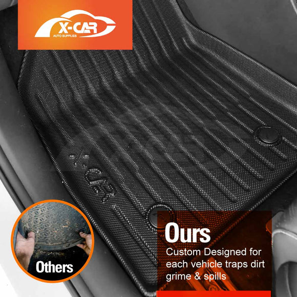 3D Floor Mats for DENZA B5 2026-Onwards All-Weather Car Liners