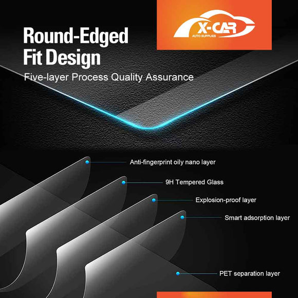 Polestar 2 2021-2025 Tempered Glass Dash Screen Center Console Screen Protector