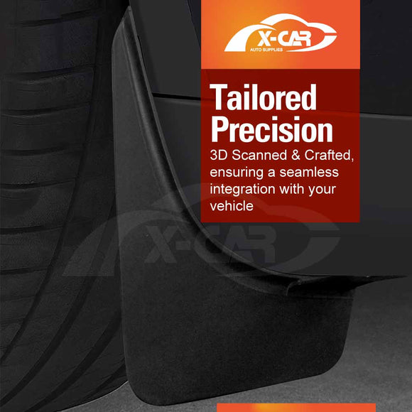 Tesla Model Y Juniper Mud Flaps Splash Guards Mudguard Fender 2025-Onwards