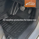 3D Floor Mats for Mitsubishi Outlander ZM Series PHEV 7-Seater 2021-Onwards All-Weather Car Liners-2