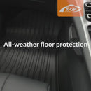 3D Floor Mats for BYD Sealion 5 Sealion5 2026-Onwards All-Weather Car Liners-2