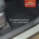 3D Floor Mats for Toyota Corolla Cross 2022-Onwards All-Weather Car Liners-13