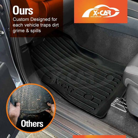 3D Floor Mats for Subaru Forester 6th Gen 2025-Onwards All-Weather Car Liners