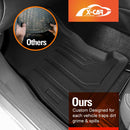 3D Car Floor Mats for Subaru WRX VB/VN Series Auto 2022-2025 All-Weather Liners-4