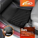 3D Floor Mats for Toyota Rav4 Rav 4 2019-2025 All-Weather Car Liners-4