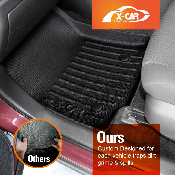 3D Floor Mats for Toyota Rav4 Rav 4 2019-2025 All-Weather Car Liners