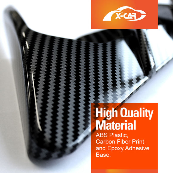 Carbon Fibre Style Trim Side Cameras Cover for Tesla Model 3 2017-2023 and Model Y 2021-2025