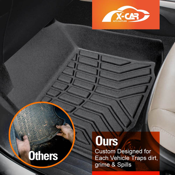 3D Floor Mats for Toyota Fortuner 2015-2025 All-Weather Liners